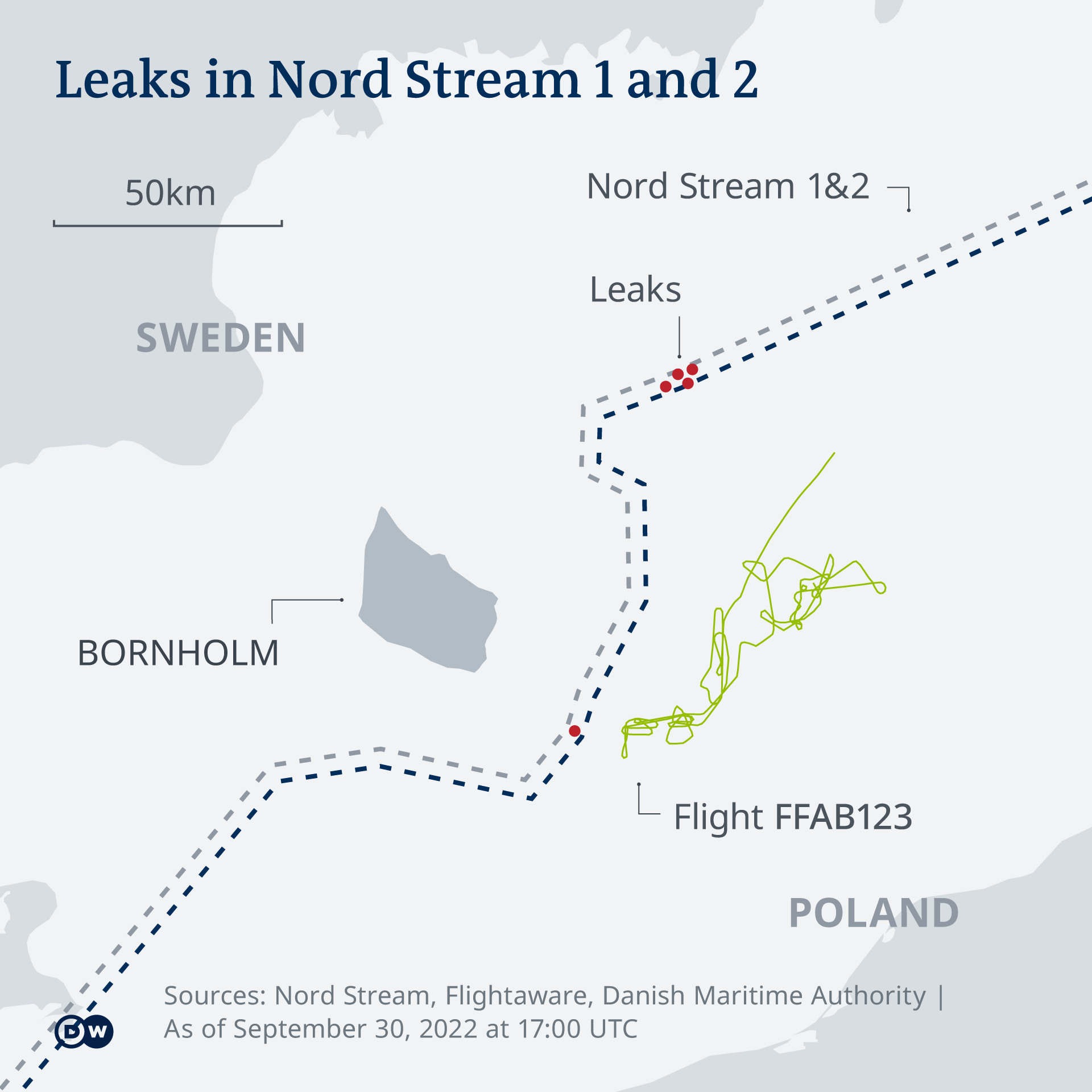 Επίθεση στους αγωγούς φυσικού αερίου Nord Stream