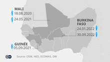 Burkina Faso na son hadewa da Mali