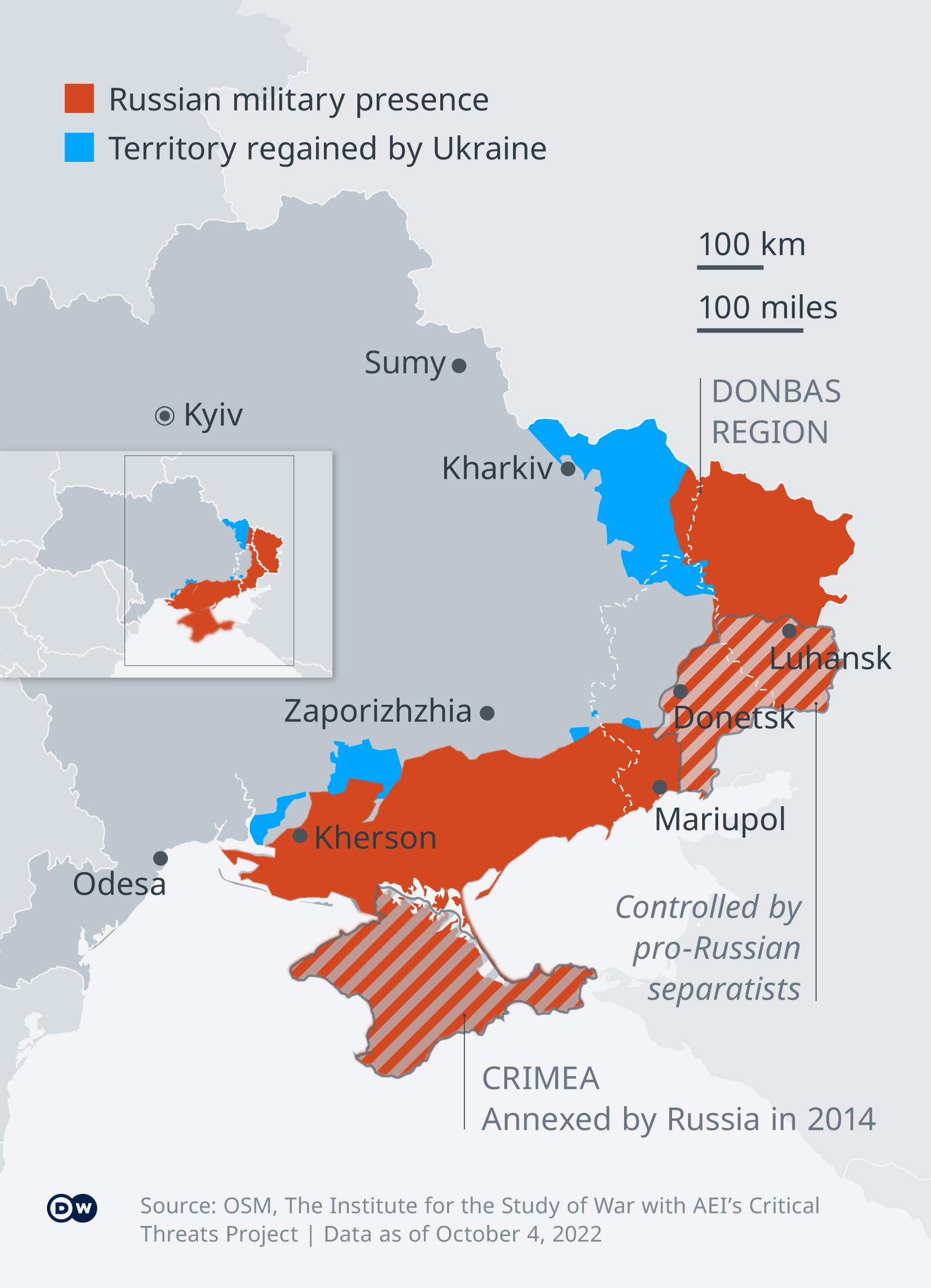  Графика на следените от Украйна и Русия територии. 