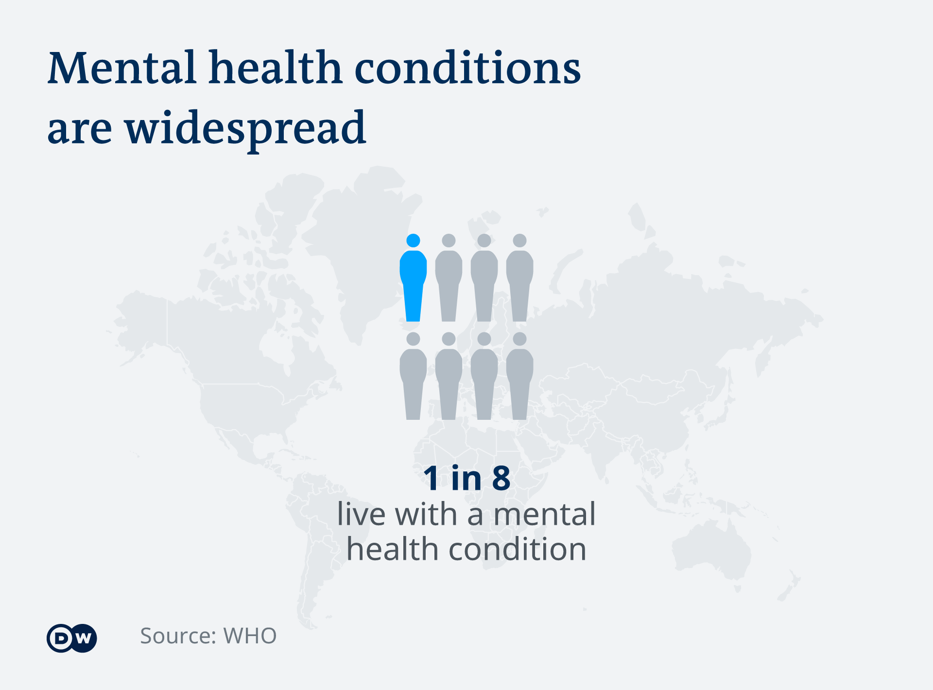 Global mental health issues on the rise – DW – 10/10/2022