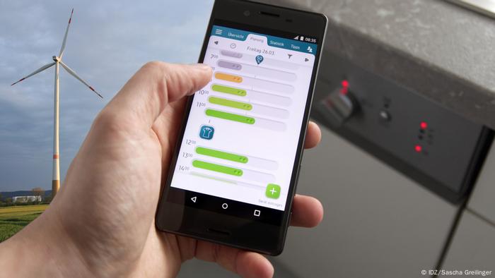 Die App PeakPick - Gewinner Bundespreis Ecodesign 2022- auf einem Smartphone in einer Bildkombi mit einem Windrad und einer Spülmaschine