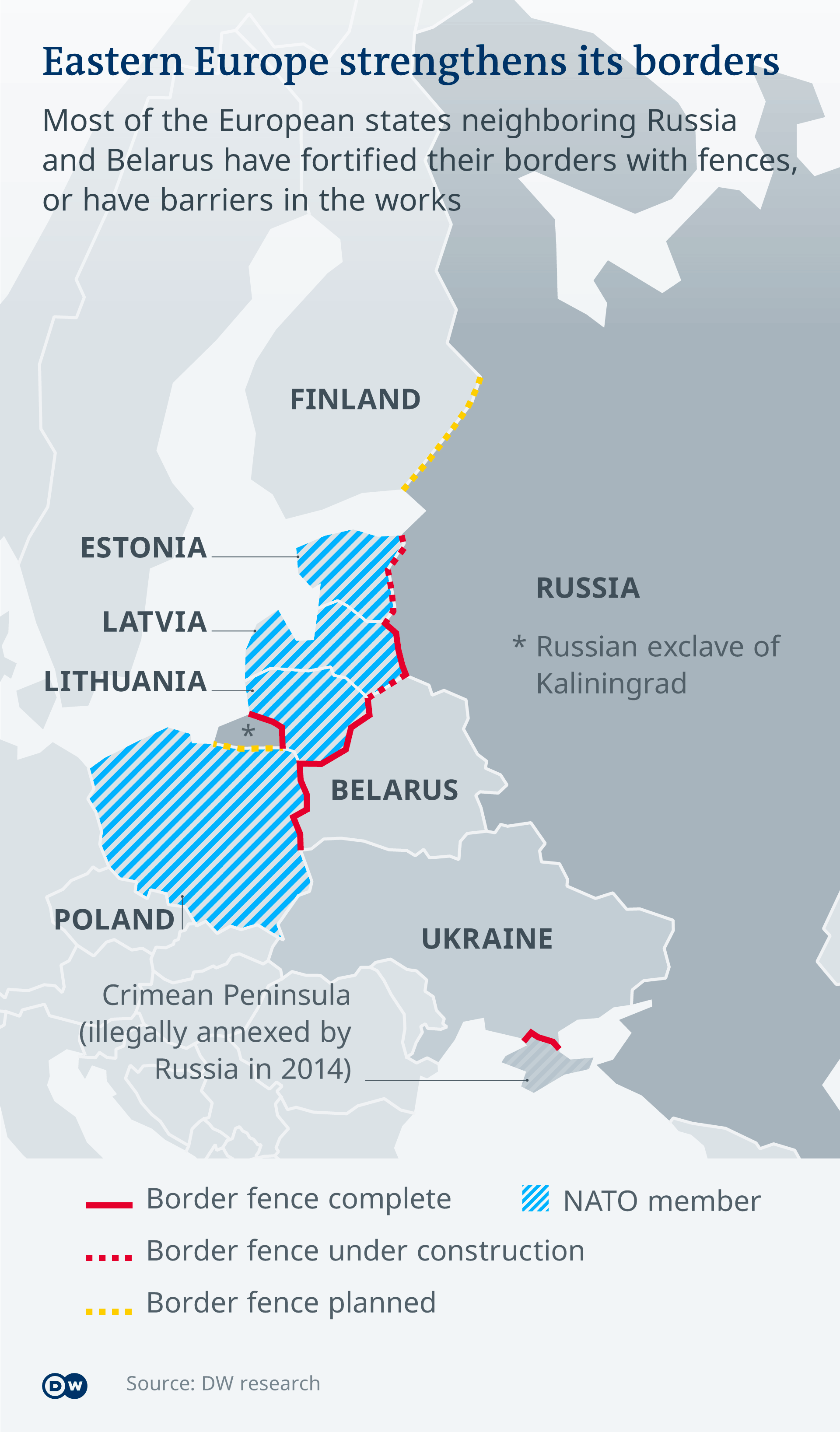 Graniţa dintre Polonia şi enclava rusă Kaliningrad 