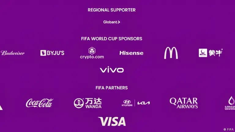 2022 FIFA World Cup: the sponsors hitting the back of the net -  Comscore, Inc.