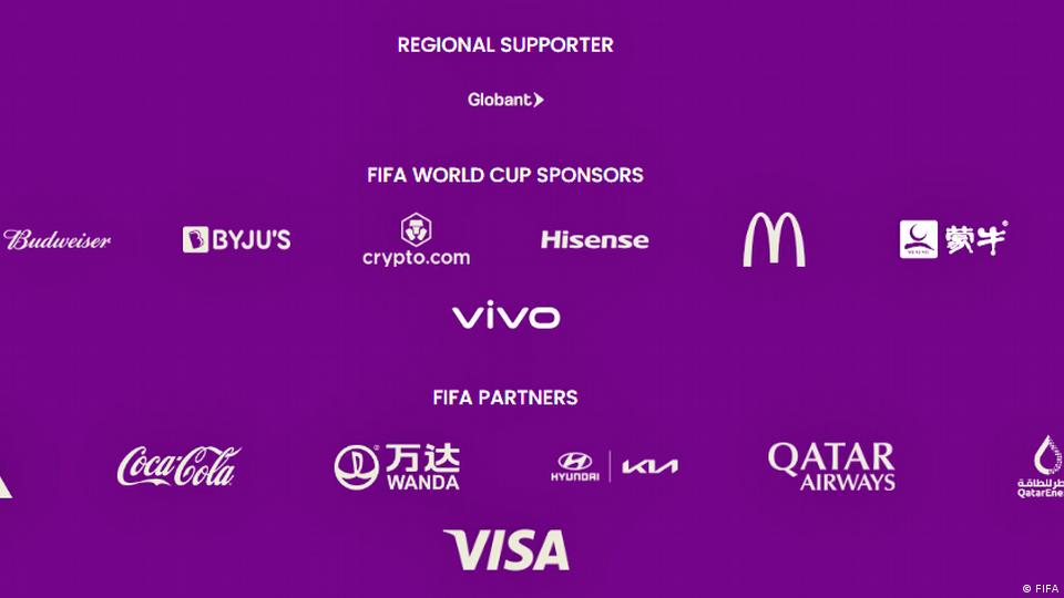 Descubrir 84+ imagen fifa club world cup sponsors
