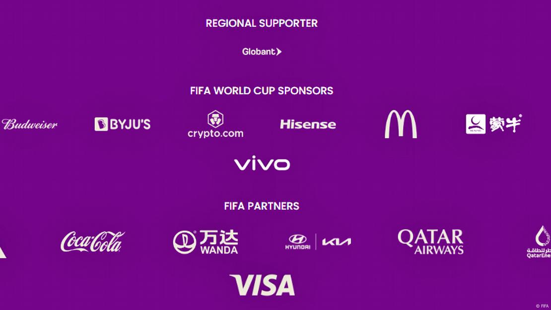 Globant Sponsorship of the FIFA Women's World Cup