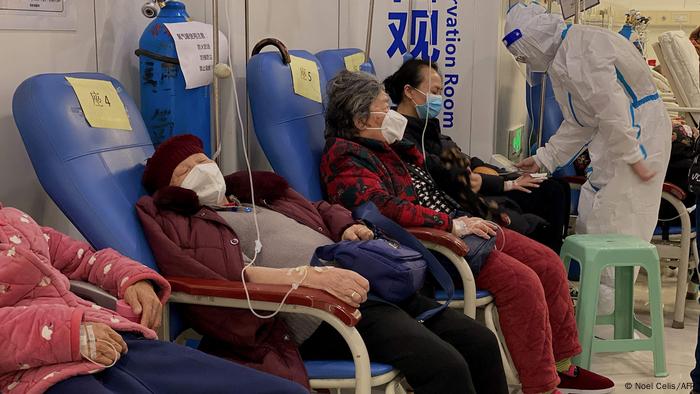China - Verbreitung von Covid