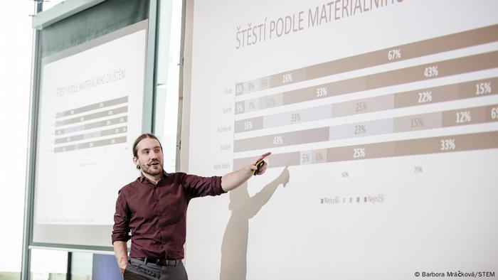 Martin Buchtik, Direktor des Zentrums für Empirische Forschung (STEM) in Prag steht vor einer Tafel mit Umfrageergebnissen und zeigt auf eine Zahl