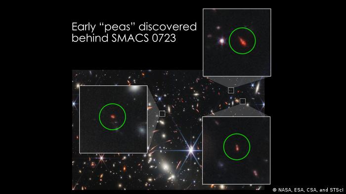 Galaxias guisantes verdes del telescopio espacial James Webb.