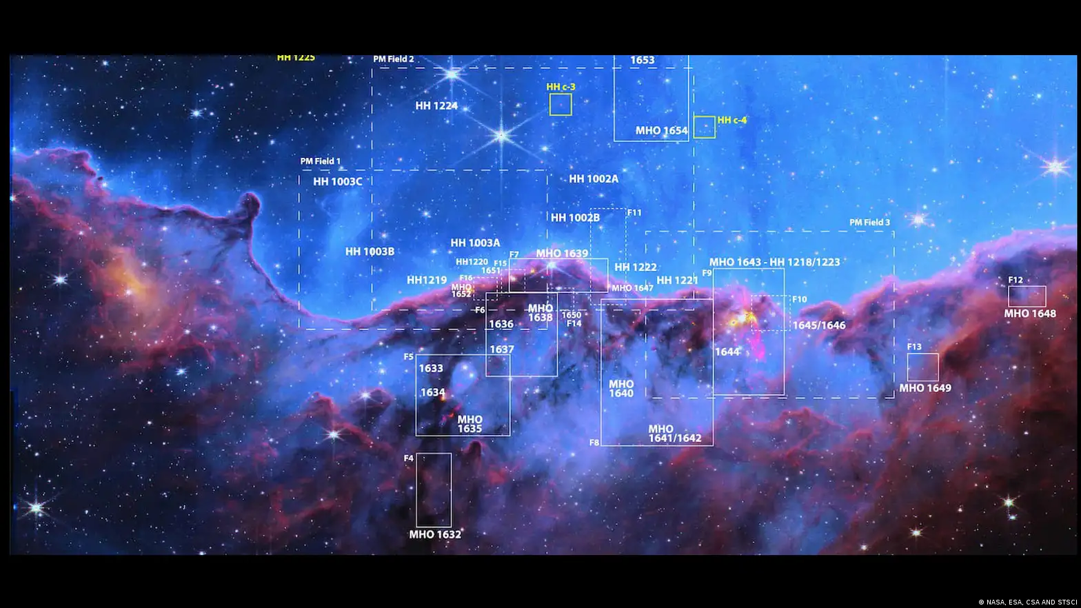 Meteorito do Saara pode ajudar a desvendar o sistema solar – DW – 01/09/2023, image size:1568x882