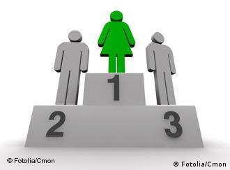 В Україні жінці важче пробитися у лідери