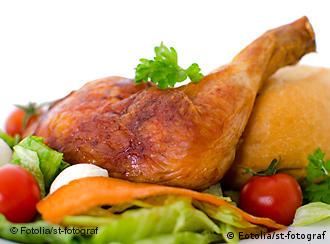 Kochen Essen Rezept gebratenes Huhn mit Tomaten Kochen Essen Rezept gebratenes Huhn mit Tomaten