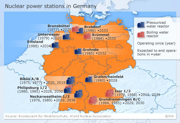 Infografik Kernkraftwerke in Deutschland Englisch