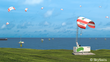 High Altitude Winds, Airborne Wind Energy, Skysails, 