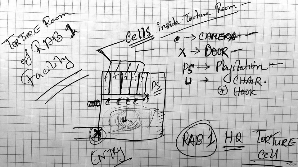 Rab hq cheap