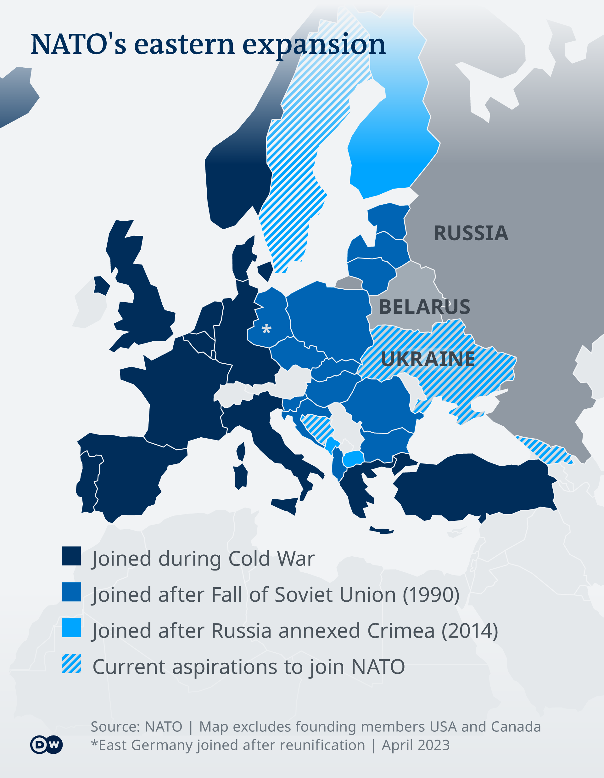 Φέρει το ΝΑΤΟ ευθύνη για τον πόλεμο στην Ουκρανία; | Ανιχνεύσεις
