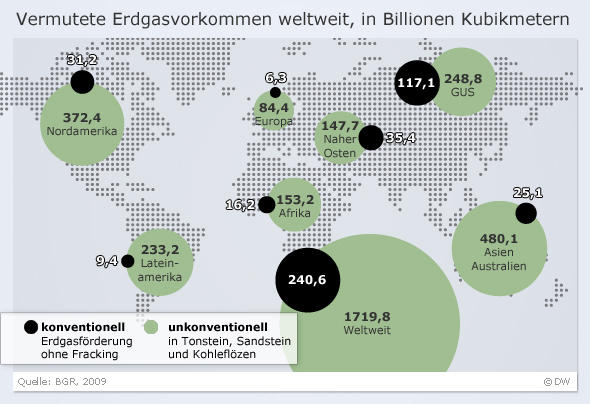 Erdgasvorkommen weltweit (DW-Grafik Olof Pock)