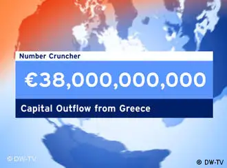 24.05.2011 DW-TV Journal Wirtschaft Zahl des Tages Kapitalflucht Griechenland Eng neu