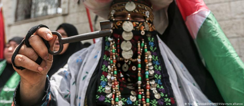 Nos protestos da Nakba, as chaves representam a esperança e o direito dos palestinos de retornar às suas terras