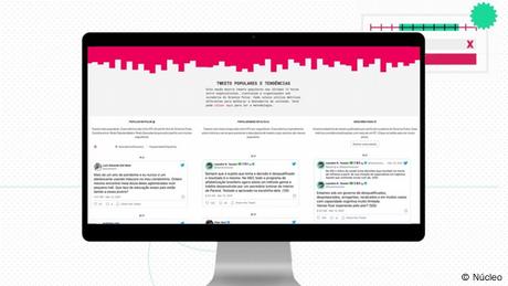 Reclaiming Social Media - Núcleo Article - Cover