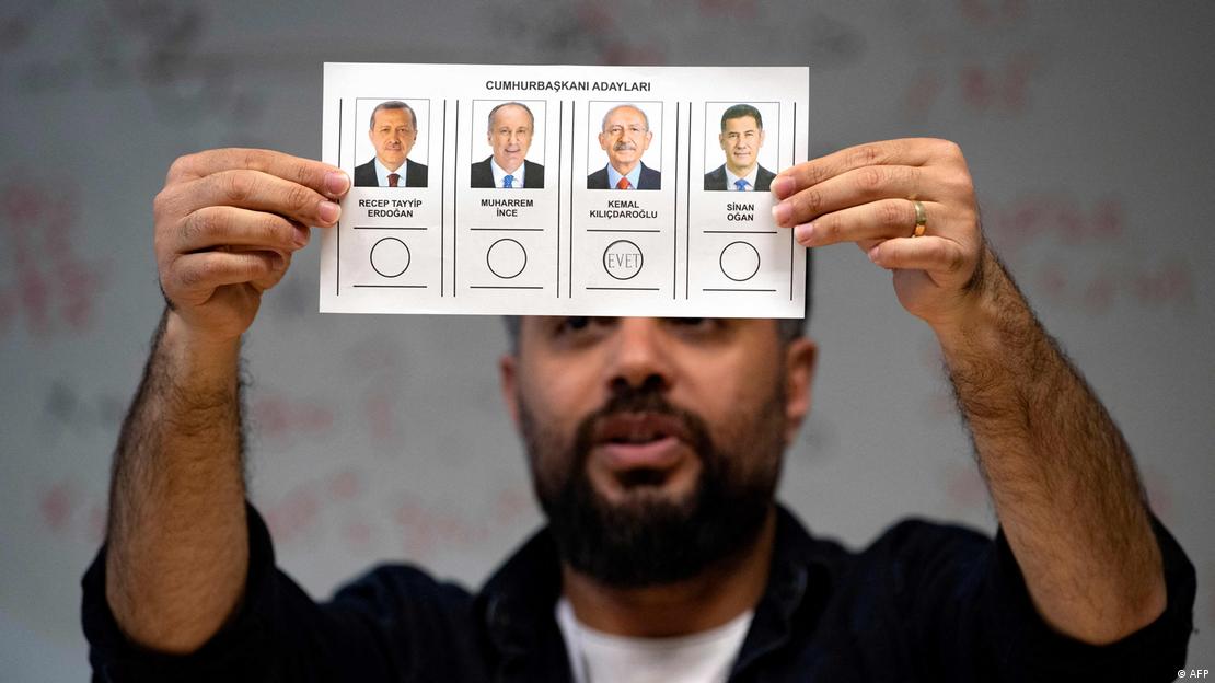 Präsidentschafts- und Parlamentswahlen in der Türkei