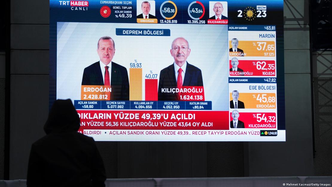 Türkei Stichwahl l erste Ergebnisse der Präsidentschaftswahlen vor der AKP Zentrale