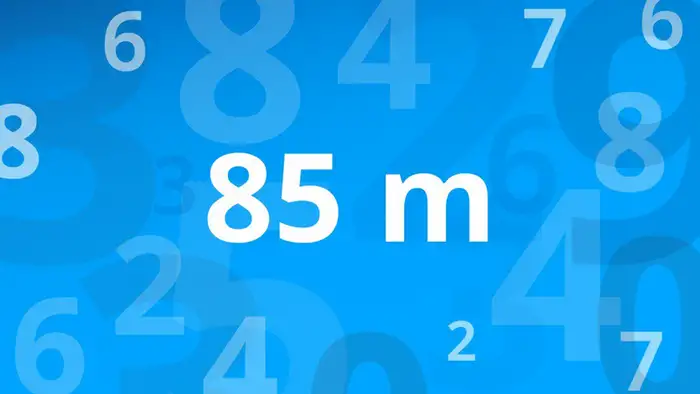 Number of the week 26, 2023