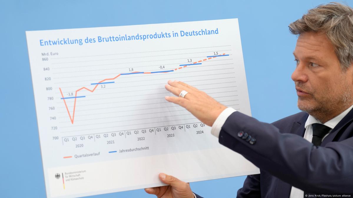 Regierung: Wirtschaft Wird Deutlich Schrumpfen – DW – 11.10.2023