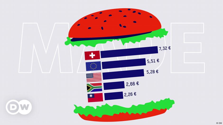 Burgernomics What Is The Big Mac Index Dw 11 08 2023