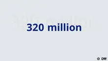 Gesamtnutzung 2023 – 320 Millionen wöchentlich
Copyright: DW
