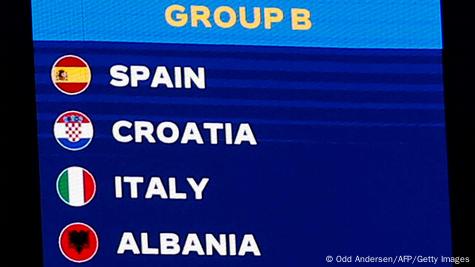 Shqipëria në grup me Spanjën, Kroacinë dhe Italinë