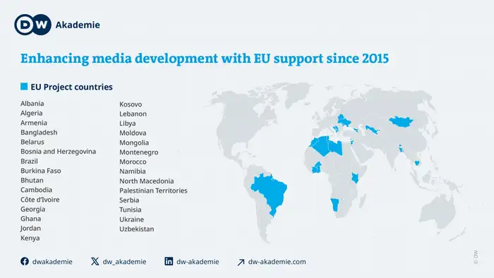 Grafik | Länder EU-Projekte | DW Akademie 