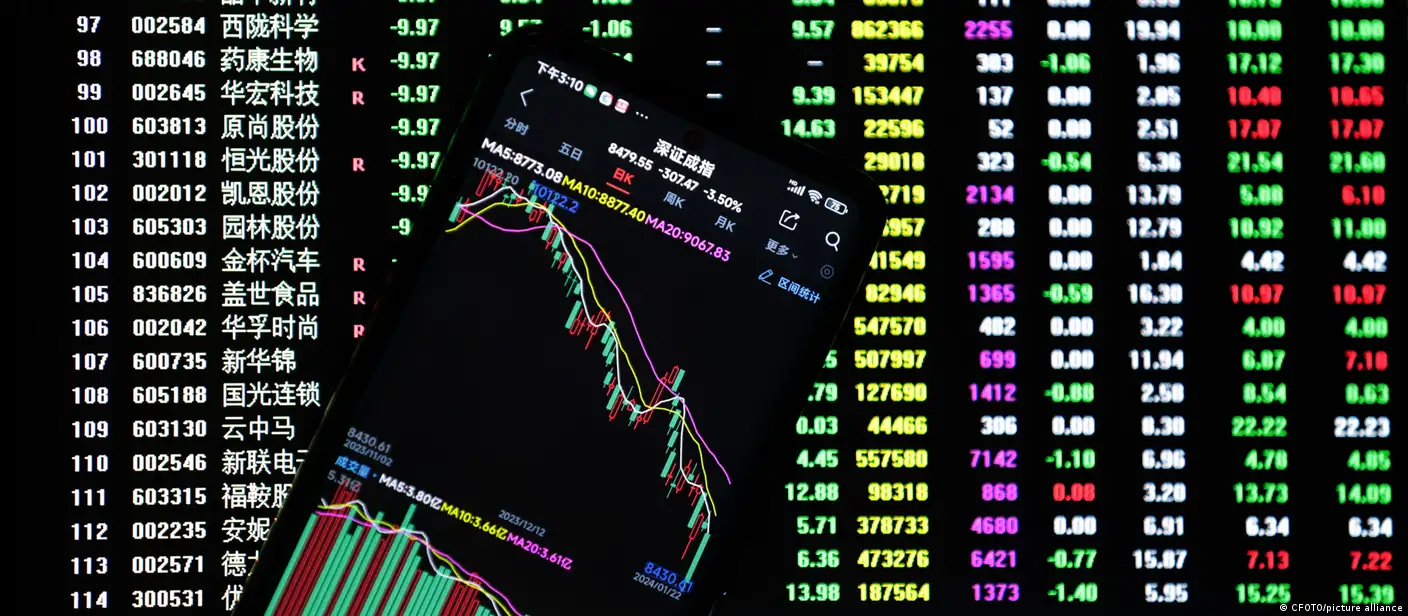 中港股市兔年大跌龙年的前景如何？