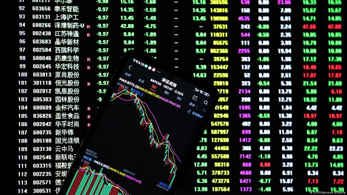 中港股市兔年大跌龙年的前景如何？