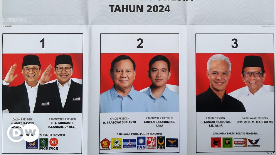 Apa yang akan terjadi selanjutnya setelah Presiden Jokowi?  – DW – 14 Februari 2024