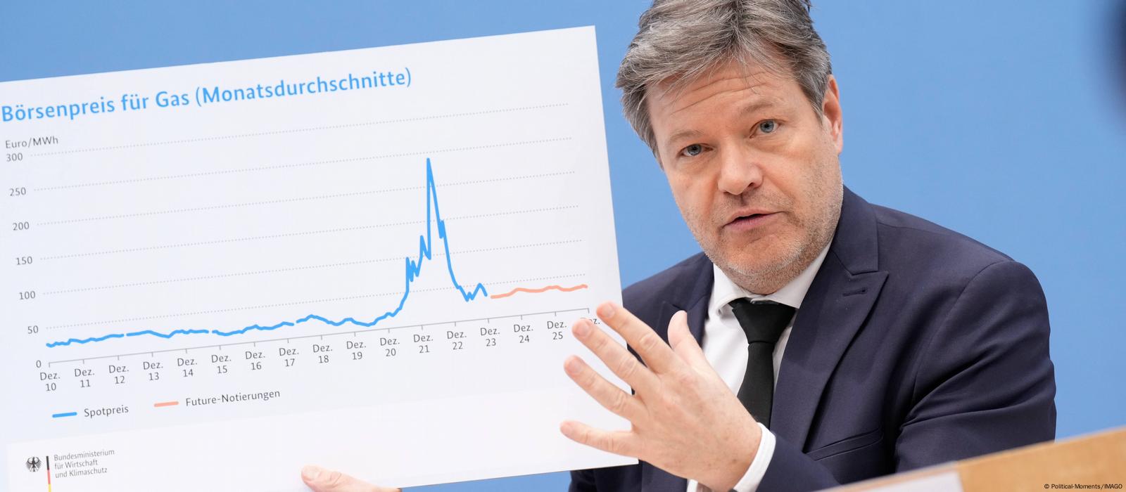 Европа весьма успешно прошла вторую зиму без газа из России – DW –  29.02.2024