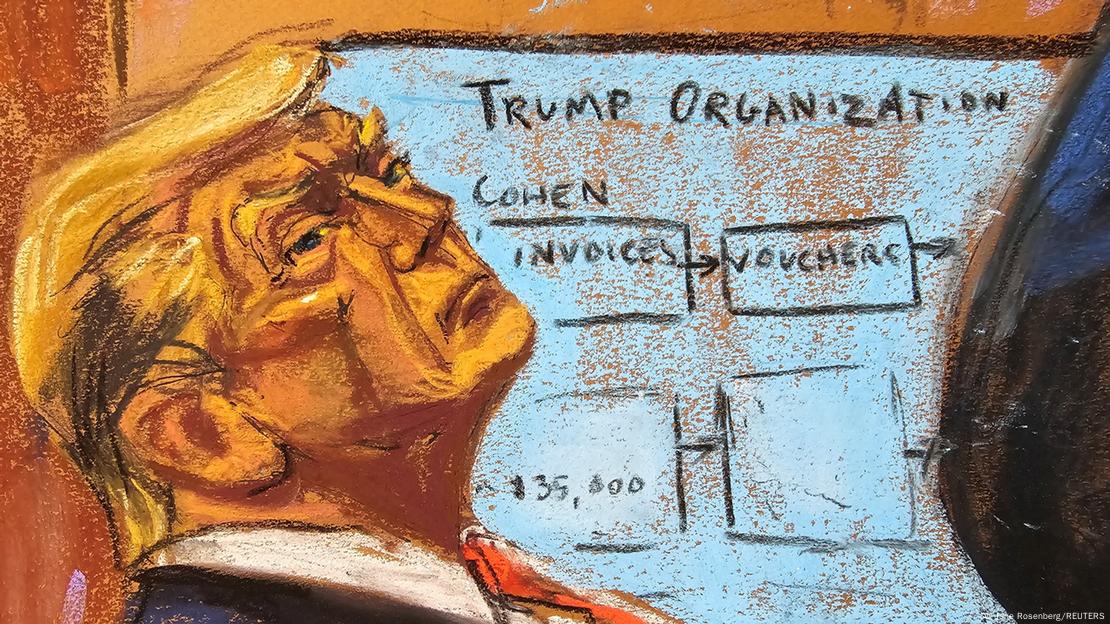 Retrato del expresidente mientras un abogado presenta un esquema de la organización Trump durante su presentación.