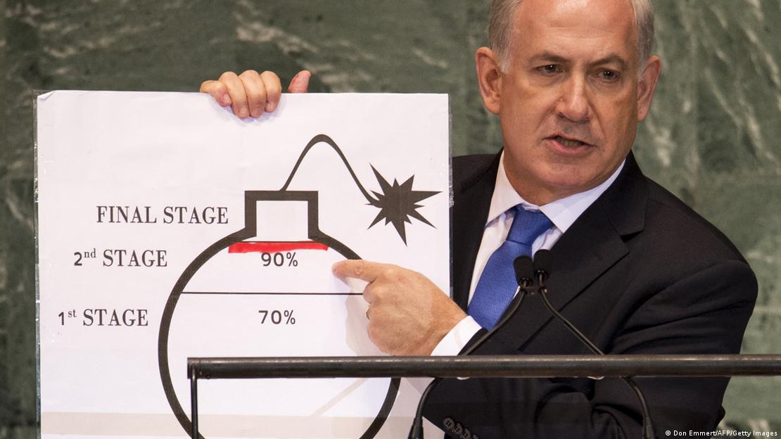İsrail Başbakanı Benyamin Netanyahu, 2012 yılında BM Genel Kurul toplantısında İran'ın nükleer silah geliştirmenin eşiğinde olduğunu elinde tuttuğu bir diagram ile anlattığı konuşmayı yaparken.