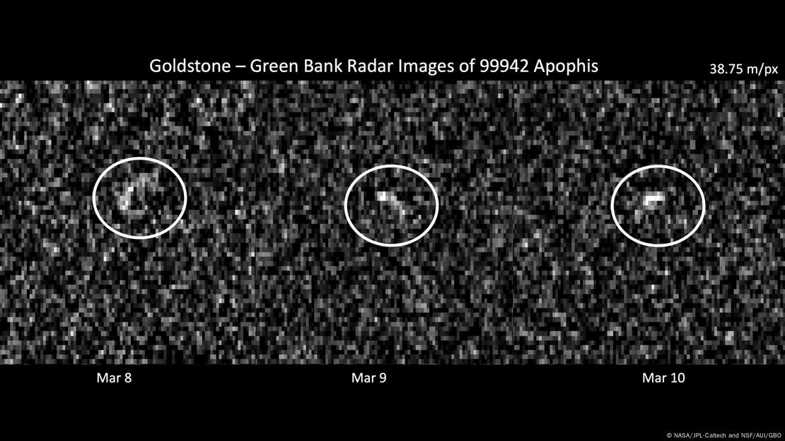 Las observaciones por radar de Apofis obtenidas en marzo de 2021 se utilizaron para descartar cualquier posibilidad de impacto durante al menos los próximos 100 años. Las observaciones por radar de Apofis obtenidas en marzo de 2021 se utilizaron para descartar cualquier posibilidad de impacto durante al menos los próximos 100 años.