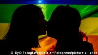 How does sexual orientation develop?