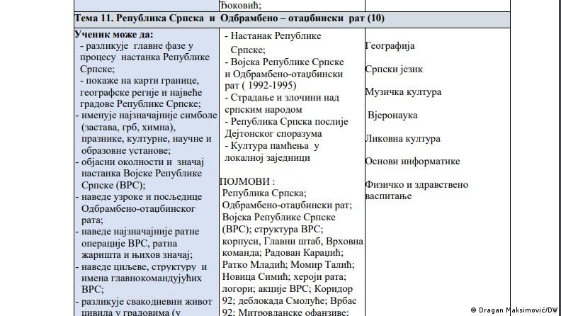 Za Republički pedagoški zavod RS-a u tome nema ništa sporno