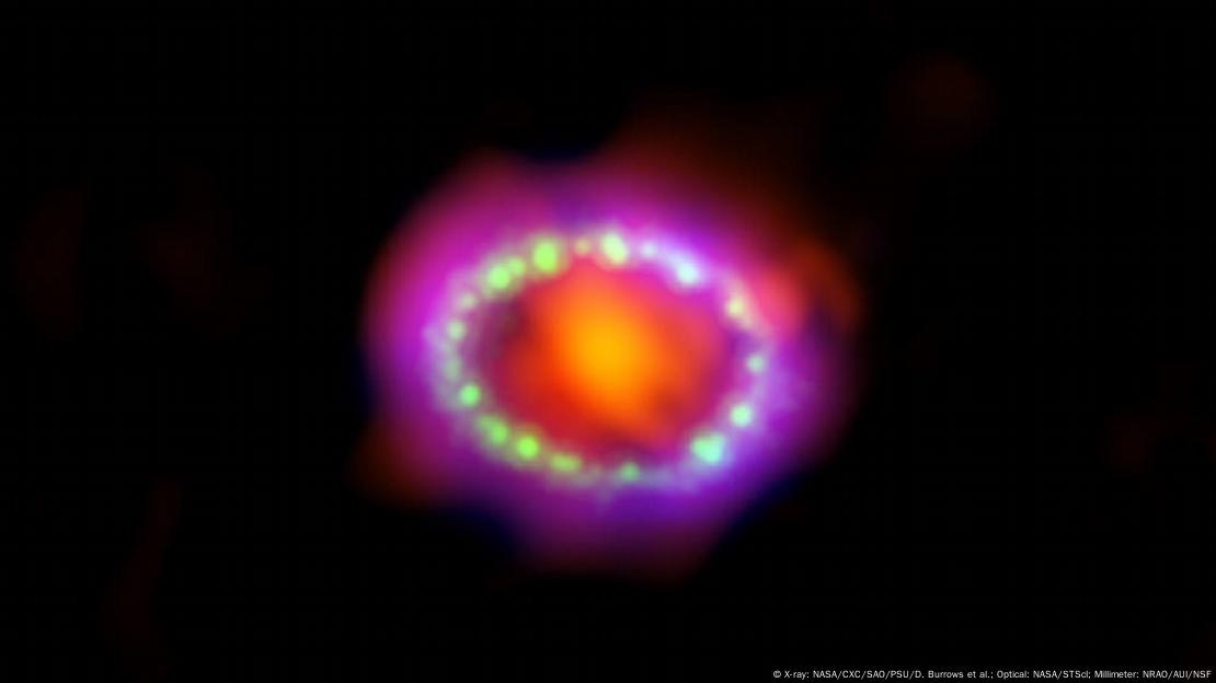 La supernova 1987A, captada en la Gran Nube de Magallanes, representó una oportunidad perdida para detectar axiones debido a las limitaciones tecnológicas del telescopio de rayos gamma de la época. La supernova 1987A, captada en la Gran Nube de Magallanes, representó una oportunidad perdida para detectar axiones debido a las limitaciones tecnológicas del telescopio de rayos gamma de la época.