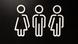 Piktogramme mit Gendersymbolen Piktogramme mit Gendersymbolen