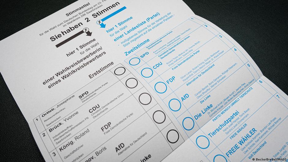 Zgjedhjet në Gjermani: Programet ekonomike të partive