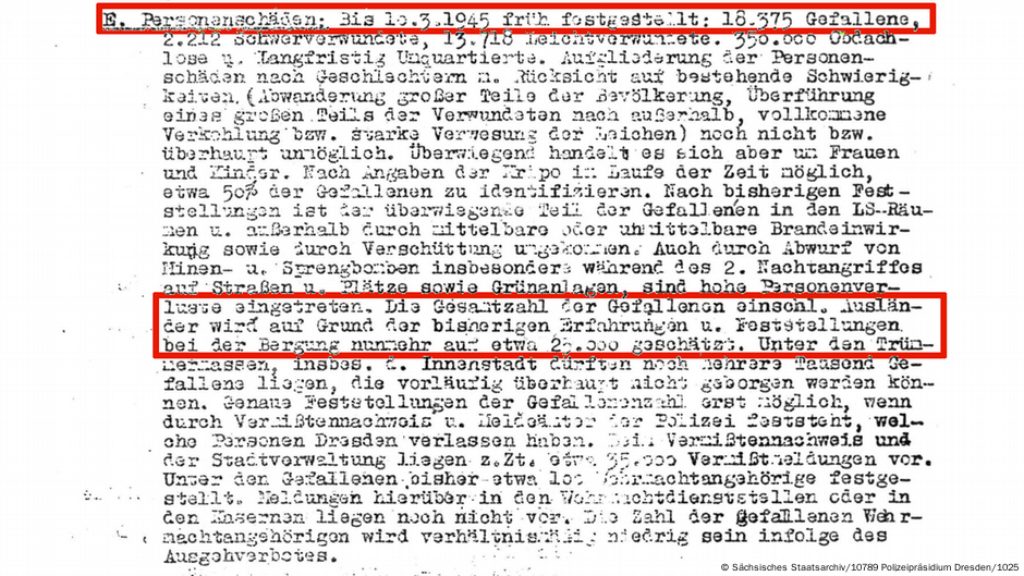 Izvod iz završnog izveštaja policije o vazdušnim napadima u februaru 1945. iz Državnog arhiva Saksonije: u izveštaju od 31. marta 1945. navodi se brojka od 20.096 poginulih