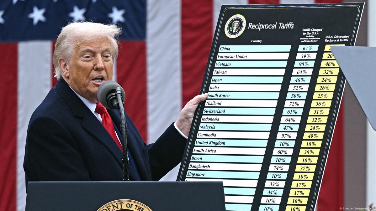 USA Washington 2025 | US-Präsident Trump kündigt neue Zölle im Rosengarten des Weißen Hauses an