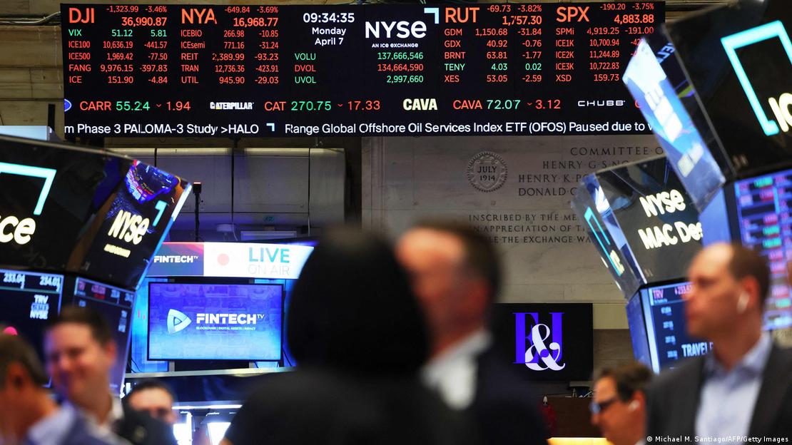 Bolsa de valores de Nova York