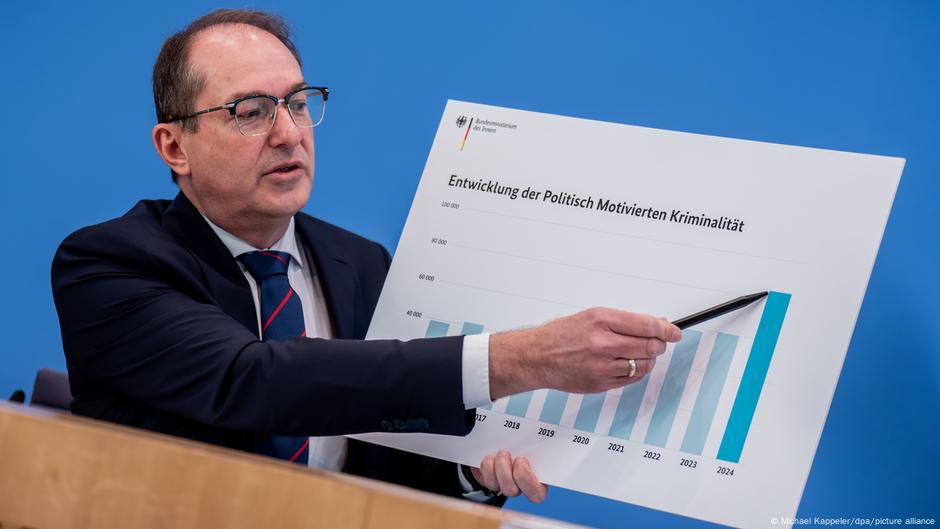 Nemački ministar unutrašnjih poslova Aleksander Dobrint predstavlja statistiku o porastu politički motivisanog kriminala u Nemačkoj