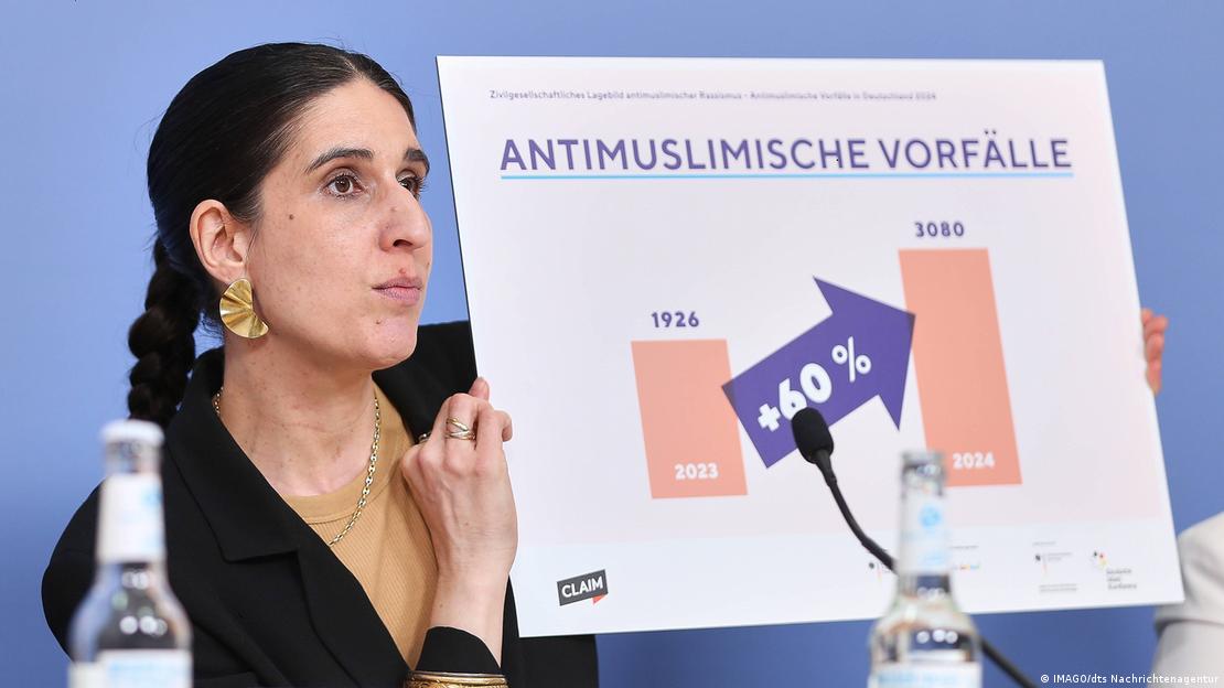 CLAIM yöneticisi Rima Hanano, elindeki görsel ile Müslümanlara karşı saldırıların yüzde 60 oranında arttığını gösteriyor CLAIM yöneticisi Rima Hanano, elindeki görsel ile Müslümanlara karşı saldırıların yüzde 60 oranında arttığını gösteriyor
