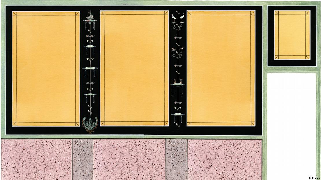 Museum of London Archaeology | Archäologe | Ausgrabungen