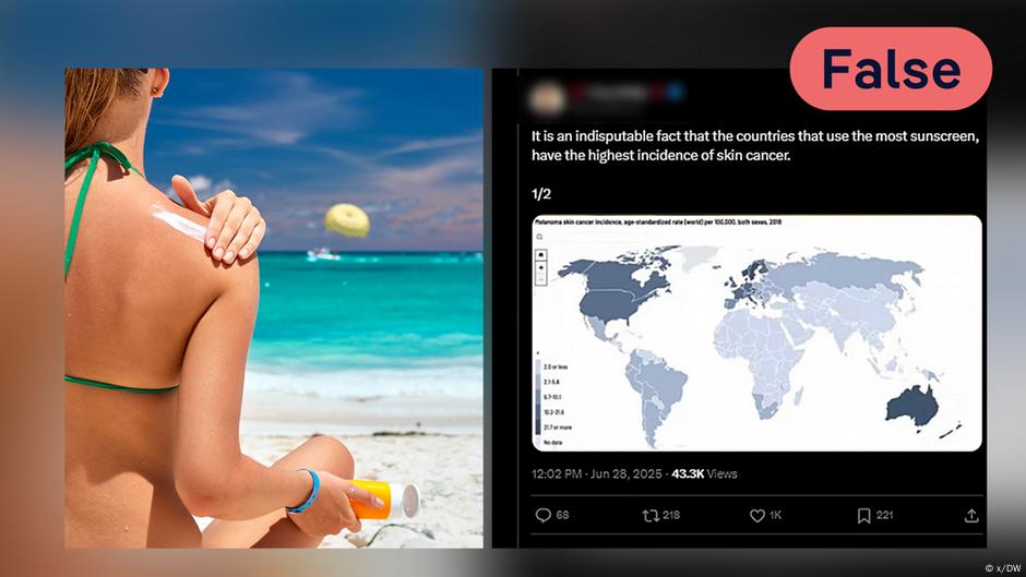 Fact check: Does sunscreen increase the risk for skin cancer?